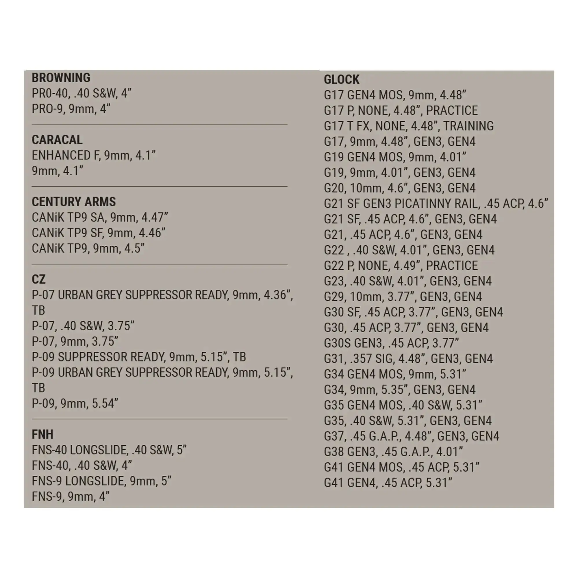 Holster Omnivore Multifit RH – Bild 3