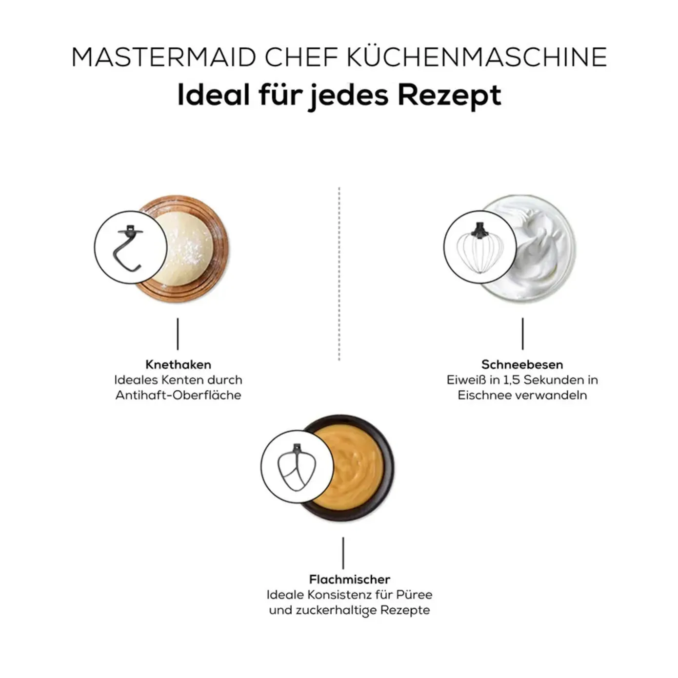 Karaca Mastermaid Chef Küchenmaschine Bronze 1500W 5 LT – Bild 4