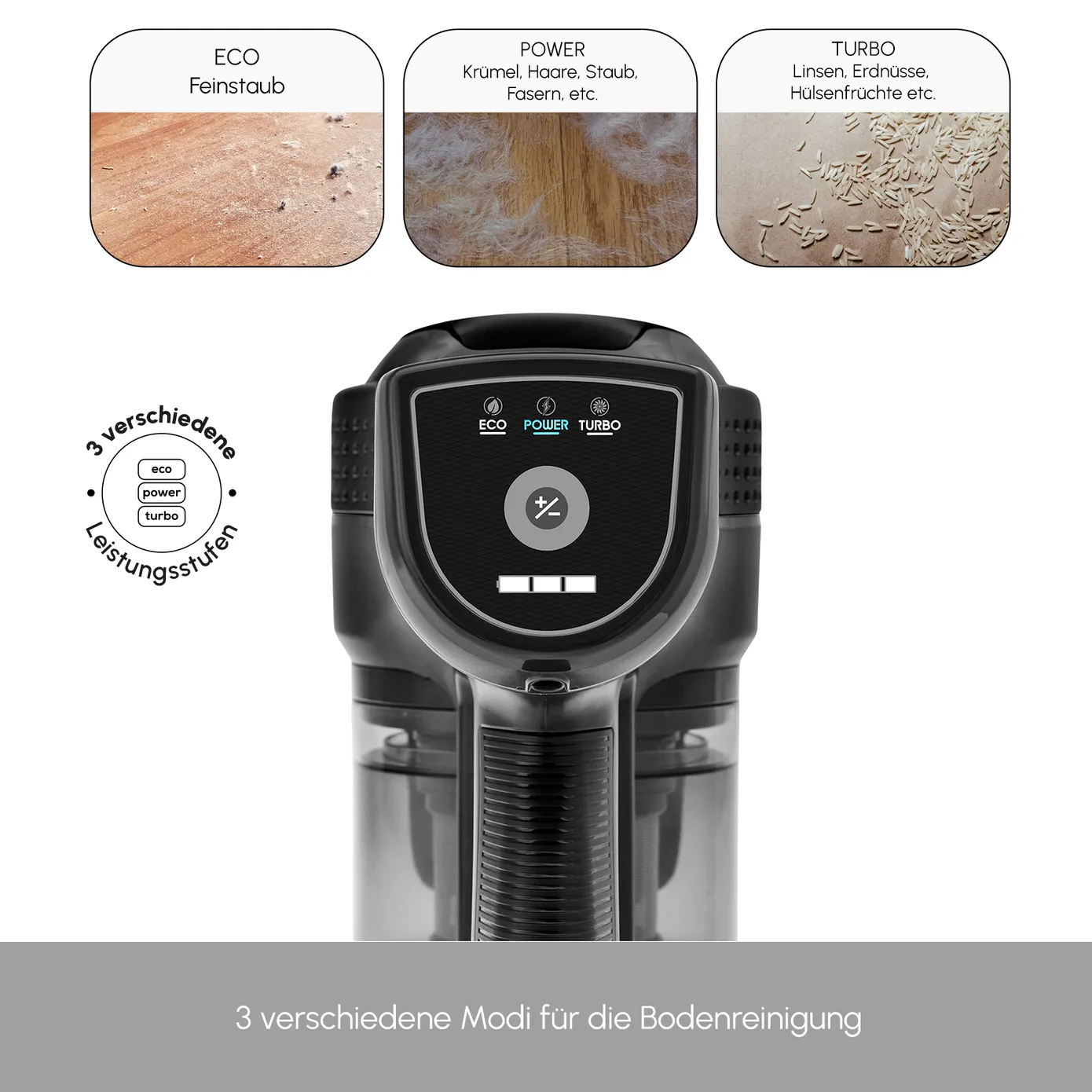 Karaca Vantuz Power Force Akku Staubsauger Standstaubsauger, Schwarz – Bild 4